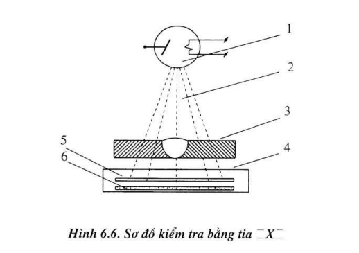 so-luoc-ve-Giao-trinh-Ky-thuat-Han-Tap-2