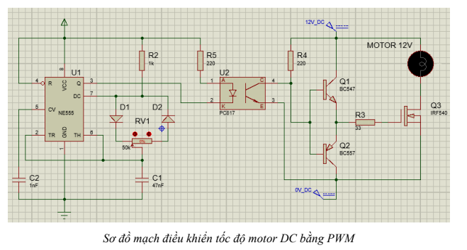 so-luoc-ve-Dieu-khien-toc-do-dong-co-DC 