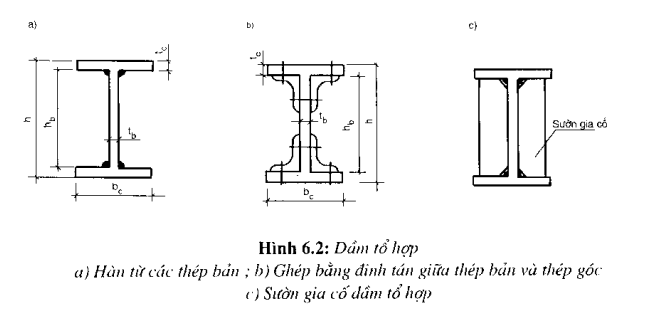 so-luoc-ve-Giao-Trinh-Ket-Cau-Xay-Dung